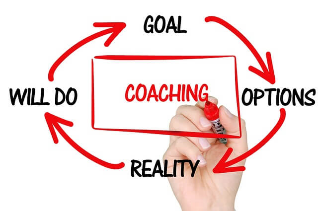 A Formação em Coaching como Porta de Entrada para o Sucesso